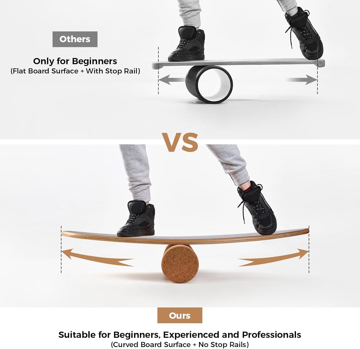 Ultimate Balance Board – Indoor Surf & Skate Trainer | 15mm Thick + 10mm Cork Roller | Supports Up to 150kg