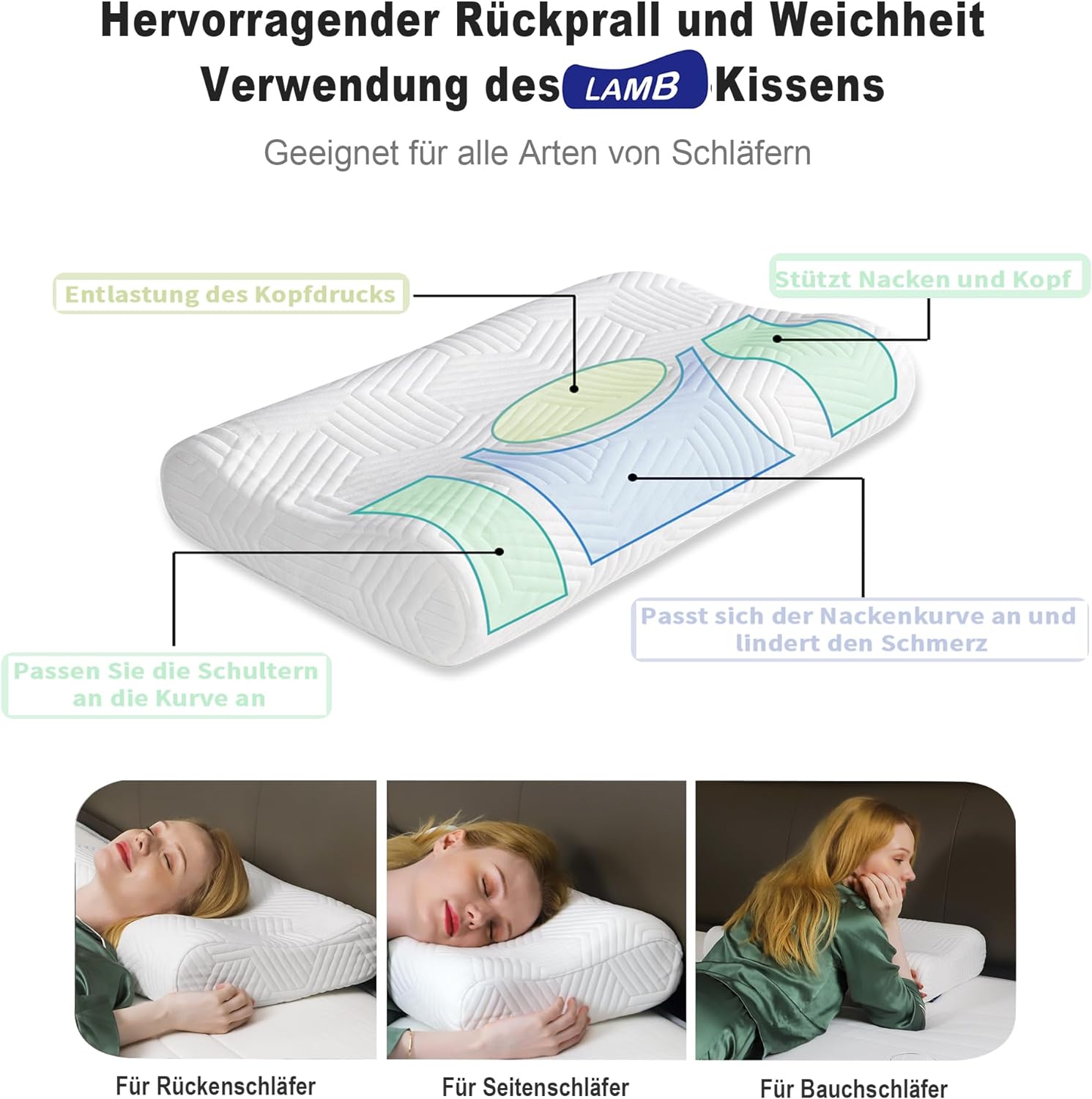 LAMB – Adjustable Memory Foam Pillow | Ergonomic Neck Support | Washable Cover | Allergy-Friendly | For Back & Side Sleepers