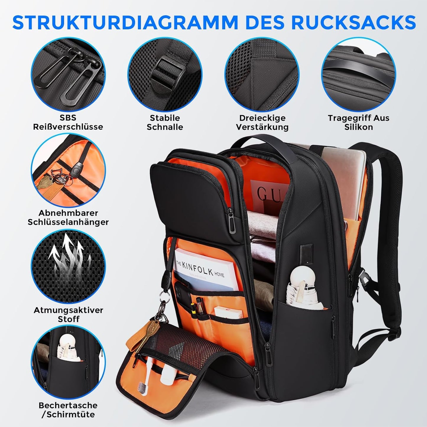 FENRUIEN Erweiterbarer Laptop Rucksack – Stilvoller Business-Rucksack mit 17-Zoll Laptopfach & USB-Ladeanschluss für Herren, Damen & Teenager