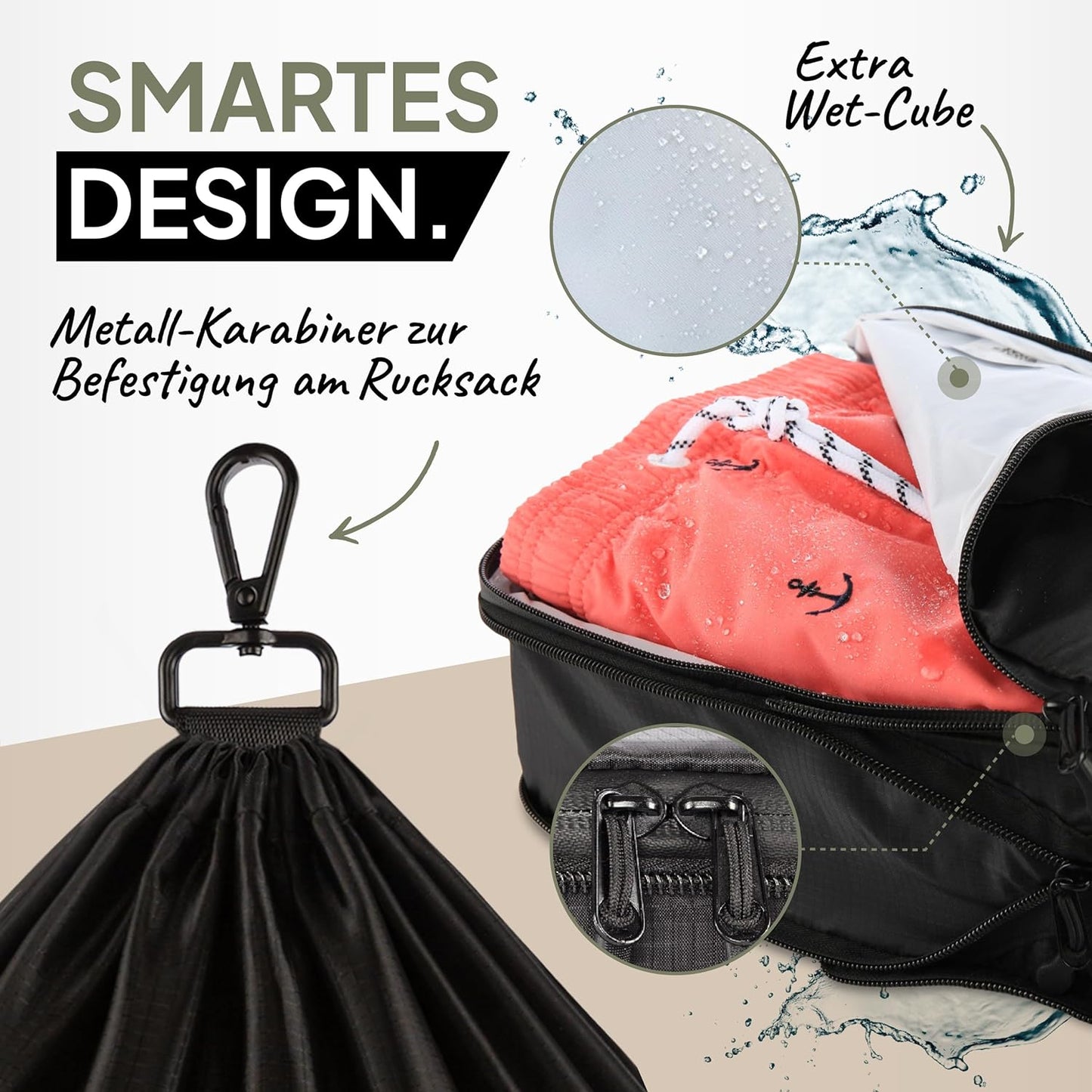 ® Packing Cubes Mit Kompression 6-Teilig - Packtaschen Set Aus Recyceltem Material - Leichte Organizer Für Rucksack & Koffer - Inkl. Packwürfel Für Nasse Wäsche & Beutel (Schwarz)